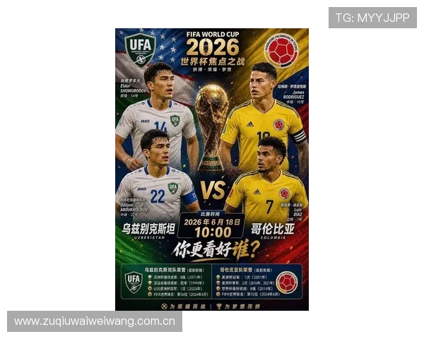 2026年世界杯乌兹别克斯坦与哥伦比亚比赛中关键球员表现预测与战术分析